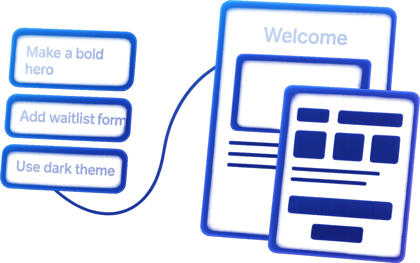 Chat interface showing three user prompts—Make a bold hero; Add waitlist form; Use dark theme—next to a live preview of the generated page.
